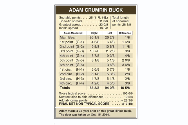 213-inch-adam-crumrin-buck